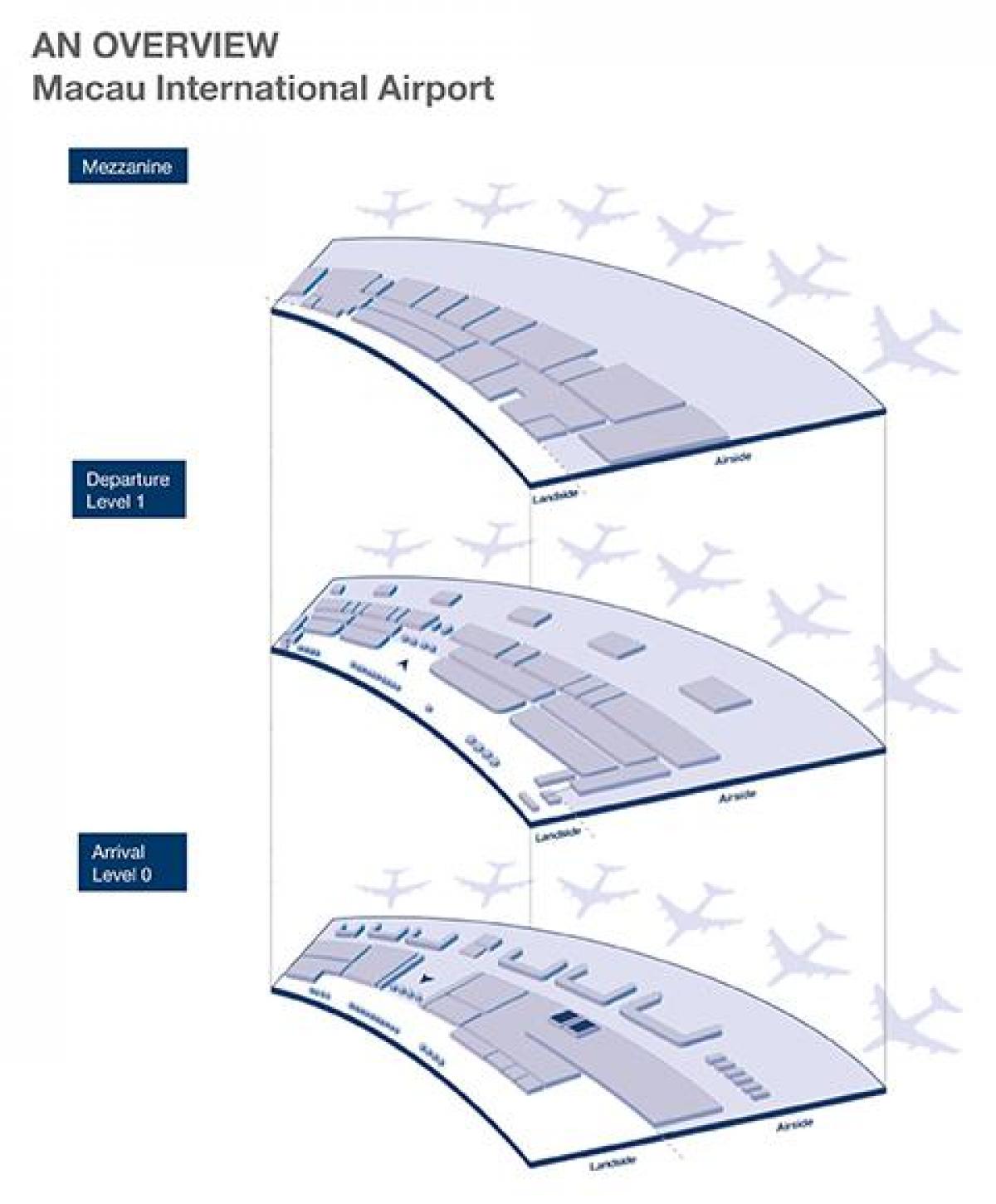 Macau international airport мапа