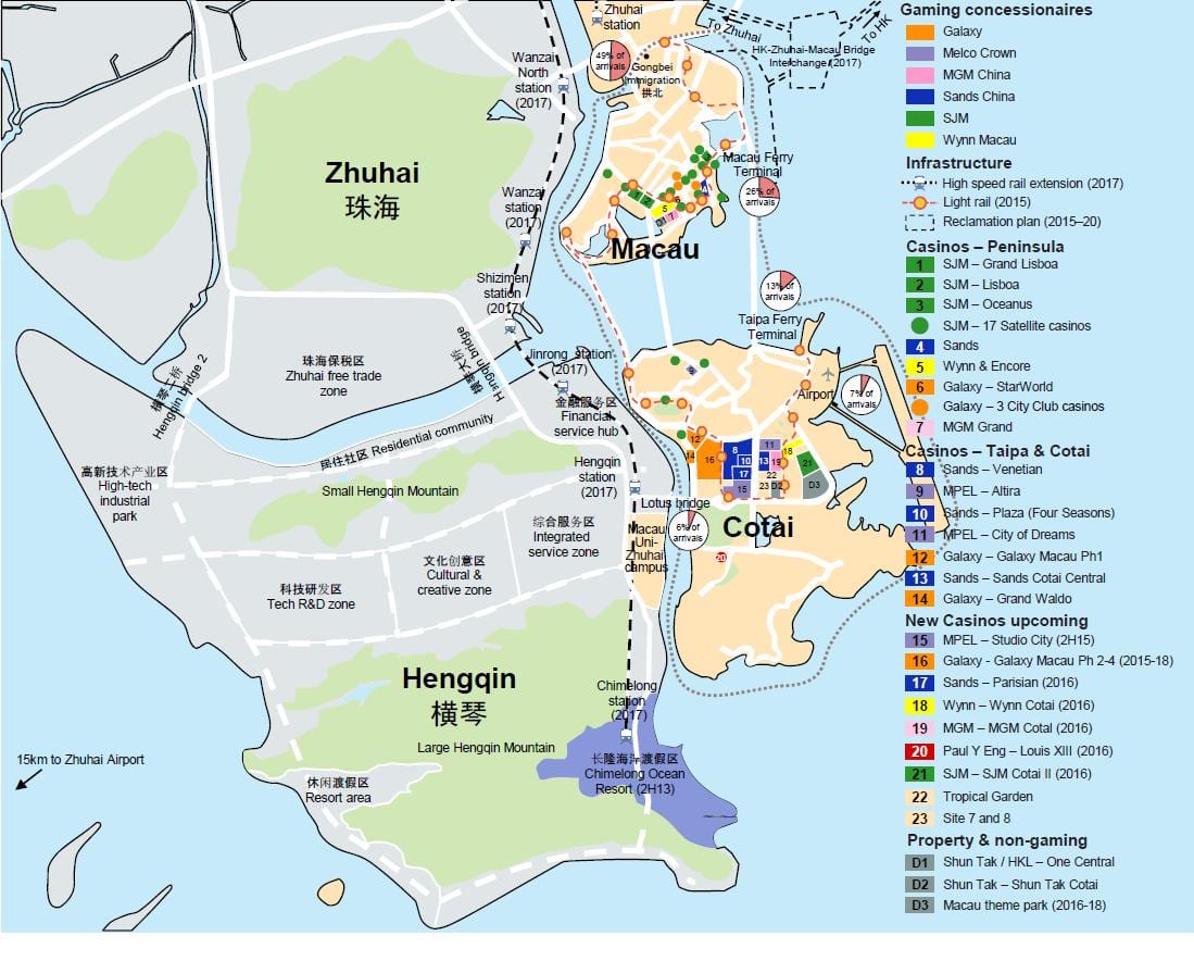 карта на црвеното пазарот Macau